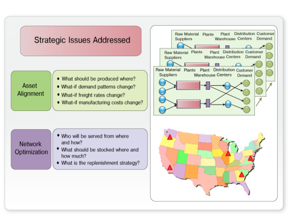 Network-Footprint-Design.png